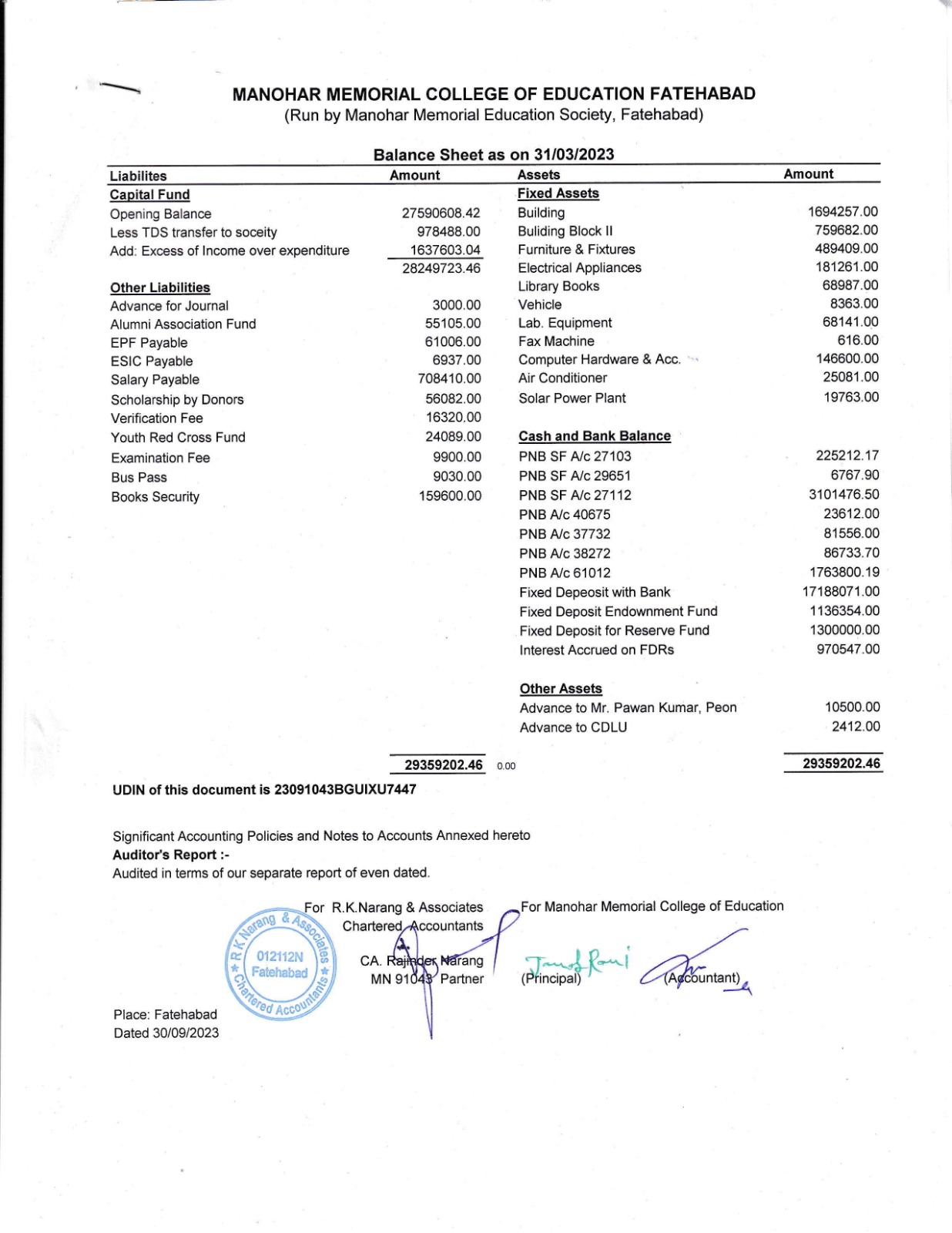 Balance Sheet 2023_I