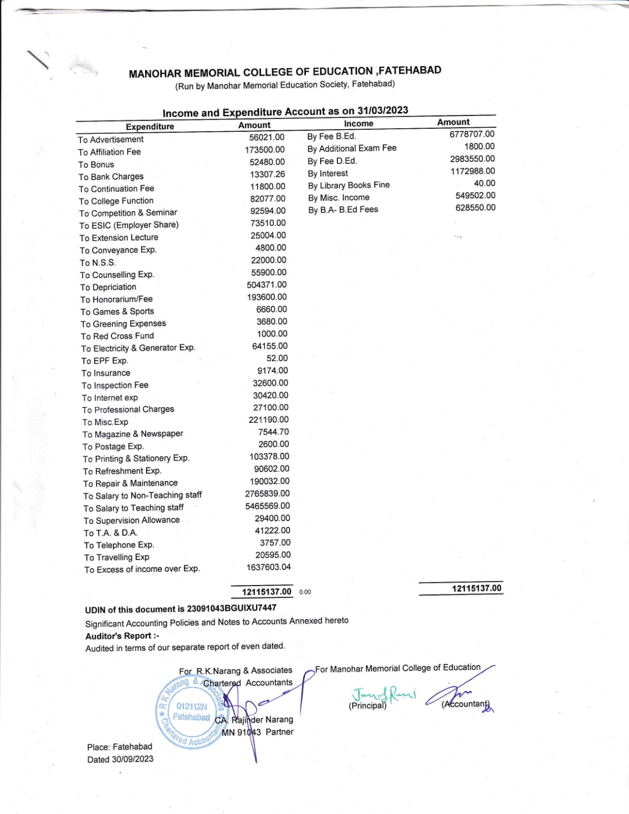 Balance Sheet 2023_II